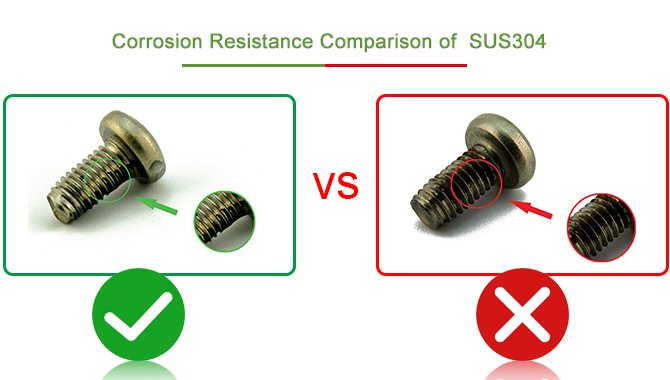 Corrosion Resistance Comparison of SUS304