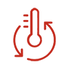 Heat resistance