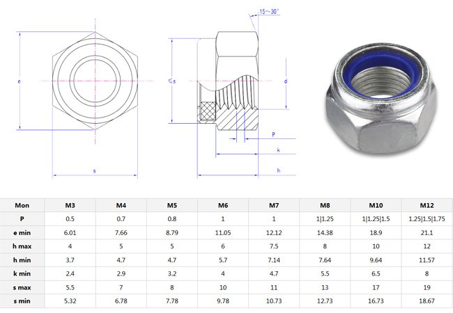Din 985 nyloc nut